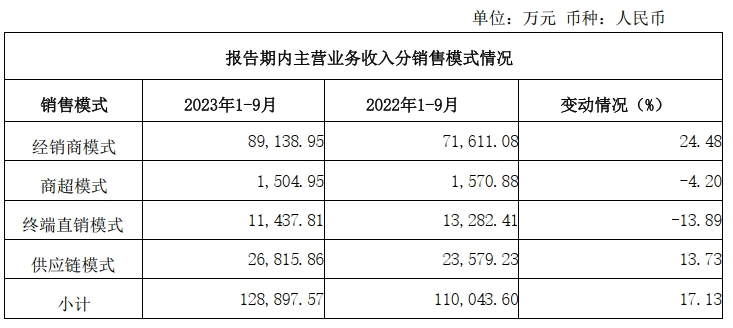 微信圖片_20231030110543.png